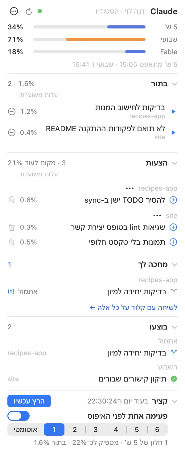 הפאנל של עונת הקציר: מדדי שימוש לחלון 5 השעות, לשבוע ול-Fable, ואחריהם התור, ההצעות, העבודה שמחכה לבדיקה ותזמון הקציר.