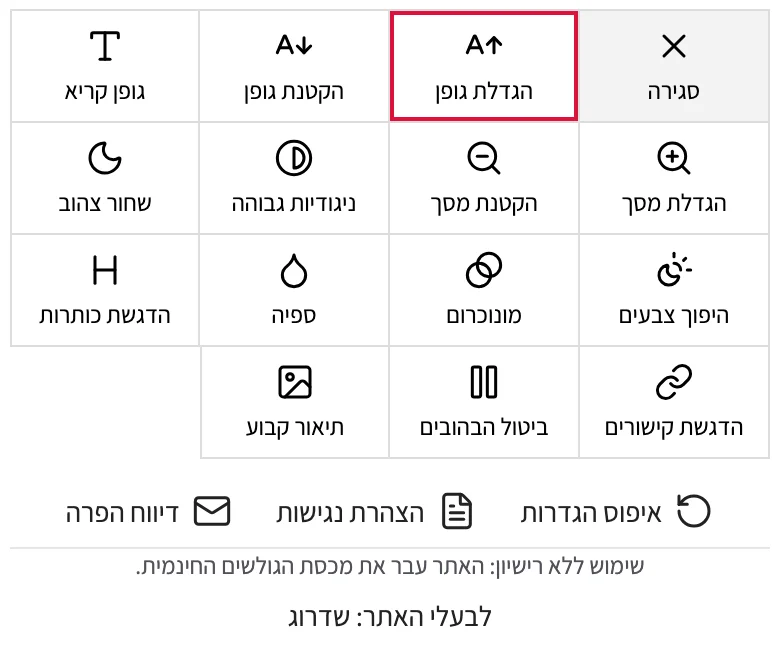 The bottom of the open panel, under the adjustment buttons: the line “שימוש ללא רישיון: האתר עבר את מכסת הגולשים החינמית. לבעלי האתר: שדרוג” (unlicensed use: the site passed the free visitor quota; for the site owner: upgrade)